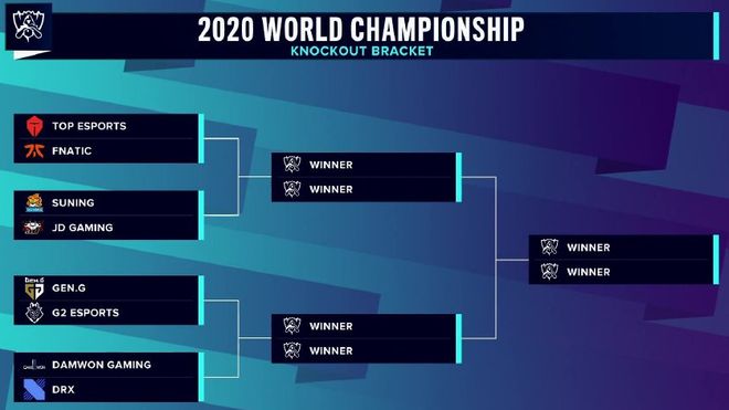 【战报】王者荣耀2020KPL秋季赛，TES 3：1 RW侠完美预测