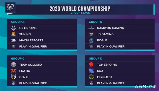 ANIMAJOR外卡赛结束：VG头名晋级，Nigma加赛战胜iG抢到名额