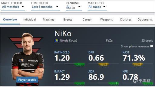 官宣：TSM签约sirah